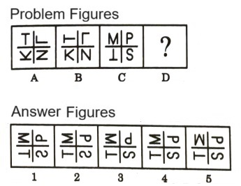 Analogy in Non Verbal Reasoning mcq question image