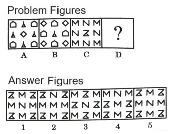 Analogy in Non Verbal Reasoning mcq question image Analogy in Non Verbal Reasoning mcq question image