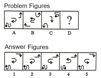 Analogy in Non Verbal Reasoning mcq question image Analogy in Non Verbal Reasoning mcq question image