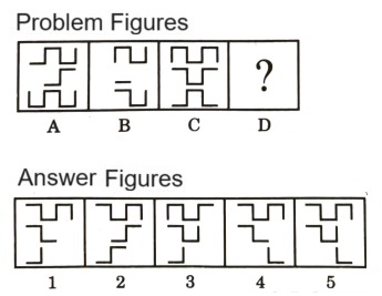 Analogy in Non Verbal Reasoning mcq question image Analogy in Non Verbal Reasoning mcq question image