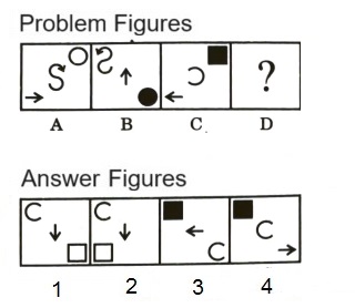 Analogy in Non Verbal Reasoning mcq question image Analogy in Non Verbal Reasoning mcq question image