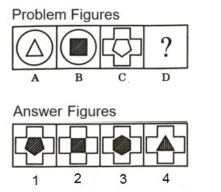 Analogy in Non Verbal Reasoning mcq question image Analogy in Non Verbal Reasoning mcq question image