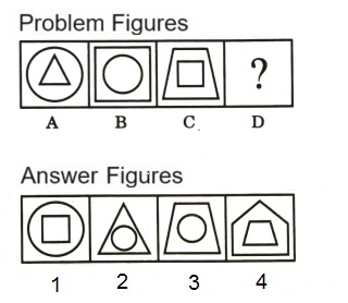 Analogy in Non Verbal Reasoning mcq question image Analogy in Non Verbal Reasoning mcq question image
