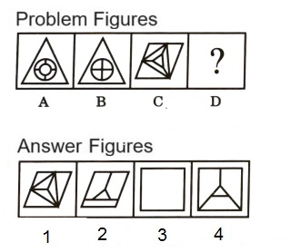 Analogy in Non Verbal Reasoning mcq question image Analogy in Non Verbal Reasoning mcq question image