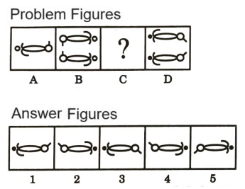 Analogy in Non Verbal Reasoning mcq question image Analogy in Non Verbal Reasoning mcq question image