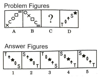 Analogy in Non Verbal Reasoning mcq question image Analogy in Non Verbal Reasoning mcq question image