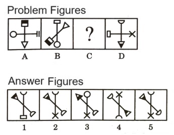 Analogy in Non Verbal Reasoning mcq question image Analogy in Non Verbal Reasoning mcq question image