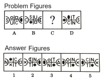 Analogy in Non Verbal Reasoning mcq question image Analogy in Non Verbal Reasoning mcq question image