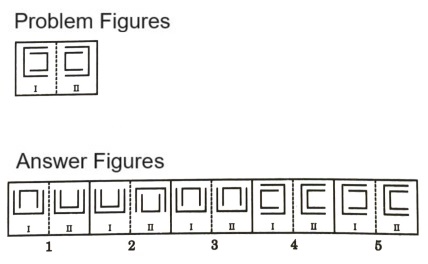 Analogy in Non Verbal Reasoning mcq question image Analogy in Non Verbal Reasoning mcq question image