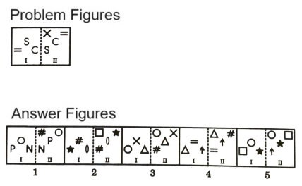 Analogy in Non Verbal Reasoning mcq question image Analogy in Non Verbal Reasoning mcq question image