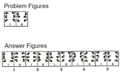 Analogy in Non Verbal Reasoning mcq question image Analogy in Non Verbal Reasoning mcq question image