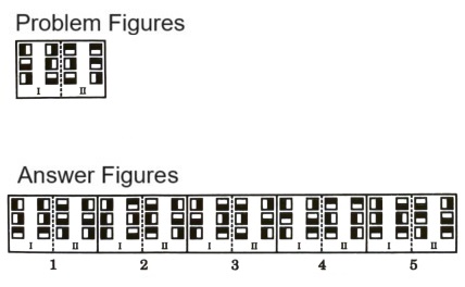 Analogy in Non Verbal Reasoning mcq question image Analogy in Non Verbal Reasoning mcq question image