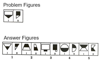 Analogy in Non Verbal Reasoning mcq question image Analogy in Non Verbal Reasoning mcq question image