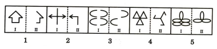 Analogy in Non Verbal Reasoning mcq question image Analogy in Non Verbal Reasoning mcq question image