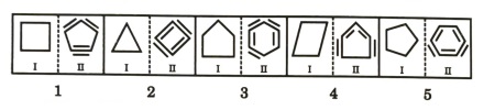 Analogy in Non Verbal Reasoning mcq question image Analogy in Non Verbal Reasoning mcq question image
