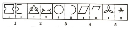 Analogy in Non Verbal Reasoning mcq question image Analogy in Non Verbal Reasoning mcq question image