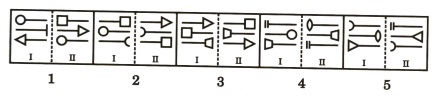 Analogy in Non Verbal Reasoning mcq question image Analogy in Non Verbal Reasoning mcq question image