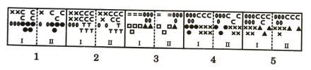 Analogy in Non Verbal Reasoning mcq question image Analogy in Non Verbal Reasoning mcq question image