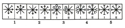 Analogy in Non Verbal Reasoning mcq question image