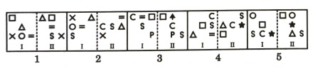 Analogy in Non Verbal Reasoning mcq question image Analogy in Non Verbal Reasoning mcq question image