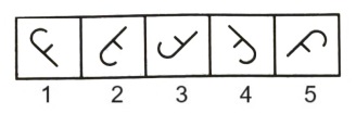 Classification in Non Verbal Reasoning mcq question image Classification in Non Verbal Reasoning mcq question image