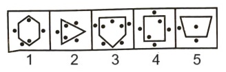Classification in Non Verbal Reasoning mcq question image Classification in Non Verbal Reasoning mcq question image