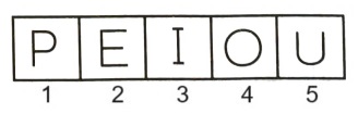 Classification in Non Verbal Reasoning mcq question image Classification in Non Verbal Reasoning mcq question image