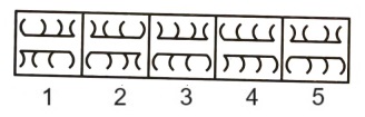 Classification in Non Verbal Reasoning mcq question image Classification in Non Verbal Reasoning mcq question image