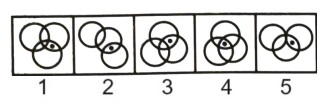 Classification in Non Verbal Reasoning mcq question image Classification in Non Verbal Reasoning mcq question image