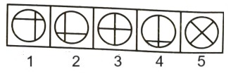 Classification in Non Verbal Reasoning mcq question image Classification in Non Verbal Reasoning mcq question image
