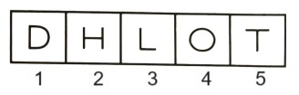 Classification in Non Verbal Reasoning mcq question image Classification in Non Verbal Reasoning mcq question image