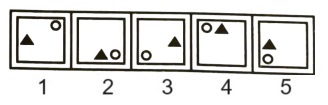 Classification in Non Verbal Reasoning mcq question image Classification in Non Verbal Reasoning mcq question image