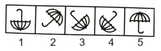 Classification in Non Verbal Reasoning mcq question image Classification in Non Verbal Reasoning mcq question image
