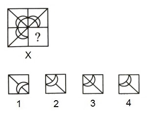 Completion of Incomplete Pattern mcq question image Completion of Incomplete Pattern mcq question image