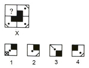 Completion of Incomplete Pattern mcq question image Completion of Incomplete Pattern mcq question image