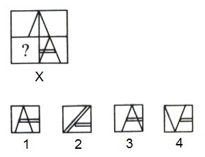 Completion of Incomplete Pattern mcq question image Completion of Incomplete Pattern mcq question image