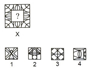 Completion of Incomplete Pattern mcq question image Completion of Incomplete Pattern mcq question image