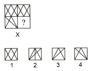 Completion of Incomplete Pattern mcq question image Completion of Incomplete Pattern mcq question image