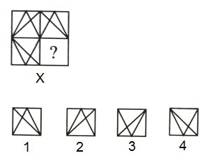 Completion of Incomplete Pattern mcq question image Completion of Incomplete Pattern mcq question image