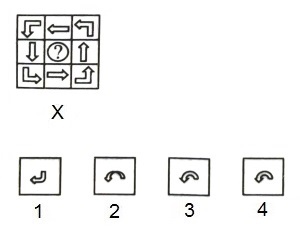 Completion of Incomplete Pattern mcq question image Completion of Incomplete Pattern mcq question image