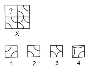 Completion of Incomplete Pattern mcq question image Completion of Incomplete Pattern mcq question image