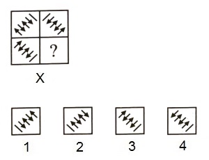 Completion of Incomplete Pattern mcq question image Completion of Incomplete Pattern mcq question image