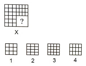 Completion of Incomplete Pattern mcq question image Completion of Incomplete Pattern mcq question image