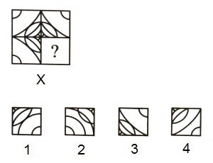 Completion of Incomplete Pattern mcq question image Completion of Incomplete Pattern mcq question image