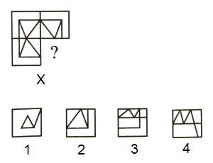Completion of Incomplete Pattern mcq question image Completion of Incomplete Pattern mcq question image
