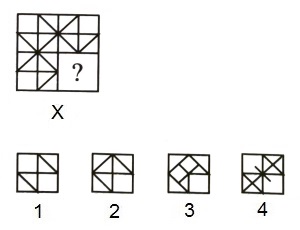 Completion of Incomplete Pattern mcq question image Completion of Incomplete Pattern mcq question image