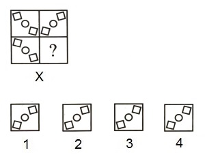 Completion of Incomplete Pattern mcq question image Completion of Incomplete Pattern mcq question image