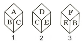 Cubes and Dice mcq question image Cubes and Dice mcq question image