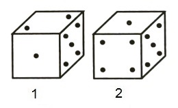 Cubes and Dice mcq question image