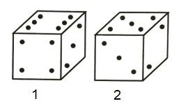 Cubes and Dice mcq question image